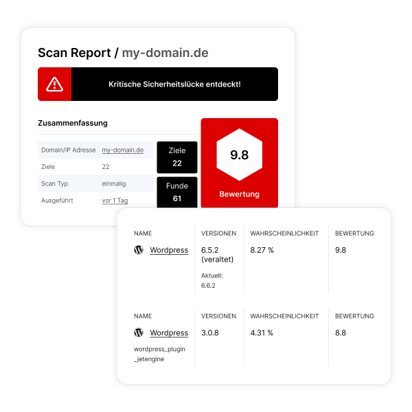 Praxiserprobte Sicherheit für alle gängigen CMS und Online Shops